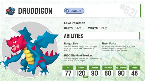 serebii druddigon|druddigon base stat total.